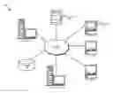Fig. 01 - Activity-based risk selection of open Wi-Fi networks