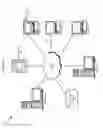 Fig. 02 - Activity-based risk selection of open Wi-Fi networks