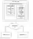 Fig. 01 - Peer-to-peer group vigilance