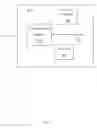 Fig. 03 - System and method for managing multi-modal communication sessions