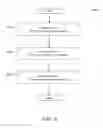 Fig. 07 - Ephemeral interaction system
