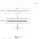 Fig. 08 - Ephemeral interaction system