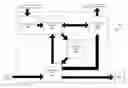 Fig. 01 - Real-time distributed coauthoring via vector clock translations