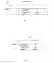 Fig. 07 - METHOD AND APPARATUS FOR STREAMING MEDIA