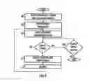 Fig. 03 - MEDIA DEVICE AND METHOD OF ENHANCING USE OF MEDIA DEVICE