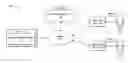 Fig. 01 - Streaming media presentation system