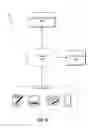 Fig. 16 - Streaming media presentation system
