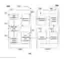 Fig. 02 - Method and system to estimate user desired delay for resource allocation for mobile cloud applications