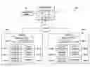 Fig. 01 - Query engine for remote endpoint information retrieval