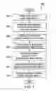 Fig. 06 - Query engine for remote endpoint information retrieval
