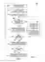 Fig. 07 - Query engine for remote endpoint information retrieval
