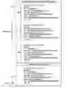 Fig. 09 - Query engine for remote endpoint information retrieval