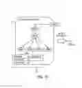 Fig. 10 - Optimizing routing and load balancing in an SDN-enabled cloud during enterprise data center migration