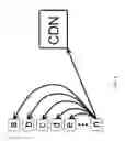 Fig. 09 - Systems and methods for dynamic networked peer-to-peer content distribution