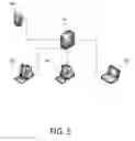 Fig. 07 - System and method for managing content on multiple computerized devices