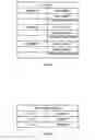 Fig. 04 - Method, apparatus, and software for identifying a set of options for the provision of a service