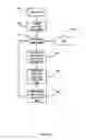 Fig. 05 - Method, apparatus, and software for identifying a set of options for the provision of a service