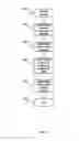 Fig. 06 - Method, apparatus, and software for identifying a set of options for the provision of a service