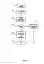 Fig. 07 - Method, apparatus, and software for identifying a set of options for the provision of a service