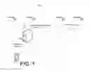 Fig. 02 - Unified content posting