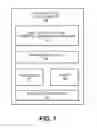 Fig. 02 - FACILITATING MEDIA PLAY AND REAL-TIME INTERACTION WITH SMART PHYSICAL OBJECTS