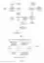Fig. 09 - Method and apparatus for associating online accounts