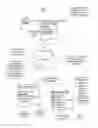 Fig. 01 - Managing contact status updates in a presence management system