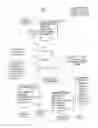 Fig. 02 - Managing contact status updates in a presence management system