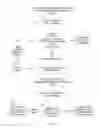 Fig. 08 - Managing contact status updates in a presence management system