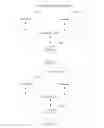 Fig. 09 - Method and apparatus for controlling service chain of service flow