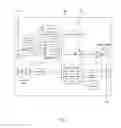 Fig. 05 - Lightweight transport protocol