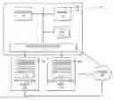 Fig. 01 - System and method for controlling vehicle network functions with version control