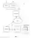 Fig. 02 - Mobile geographic application in automotive environment
