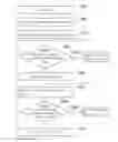 Fig. 01 - PHONE AND METHOD FOR CONTROLLING THE PHONE