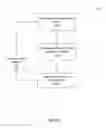 Fig. 07 - System and method for intelligent task management in a workbin
