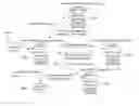 Fig. 01 - Image forming apparatus that ensures execution of asynchronous information sharing without using mail server, image forming method and recording medium