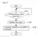 Fig. 08 - Image forming apparatus that ensures execution of asynchronous information sharing without using mail server, image forming method and recording medium