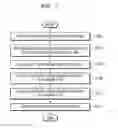 Fig. 08 - Image processing apparatus and image processing method
