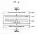 Fig. 09 - Image processing apparatus and image processing method