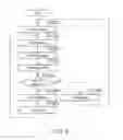 Fig. 07 - Image processing apparatus and computer-readable storage medium