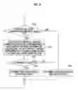 Fig. 08 - Imaging device and focusing control method