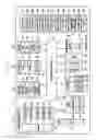 Fig. 06 - Electronic device and method for controlling display of panorama image