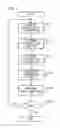 Fig. 09 - Image-processing apparatus and image-processing method