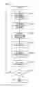 Fig. 12 - Image-processing apparatus and image-processing method