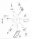 Fig. 18 - Content-based zooming and panning for video curation