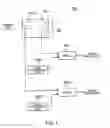 Fig. 02 - Electronic device with image sensor and control unit