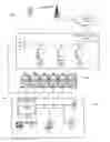 Fig. 01 - Remote control activation based on predicted events