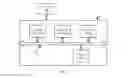 Fig. 06 - Method, synthesizing device, and system for implementing video conference