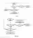 Fig. 03 - Systems and methods for privacy-aware motion tracking with notification feedback