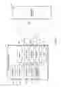 Fig. 02 - Technologies for projecting a proportionally corrected image